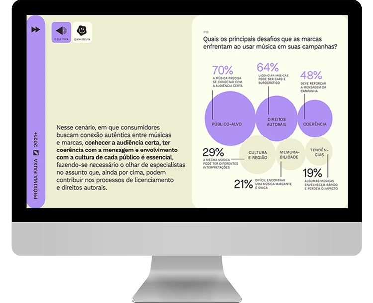 Mockup computador insights 04